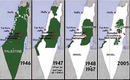 Partage et occupation Palestine